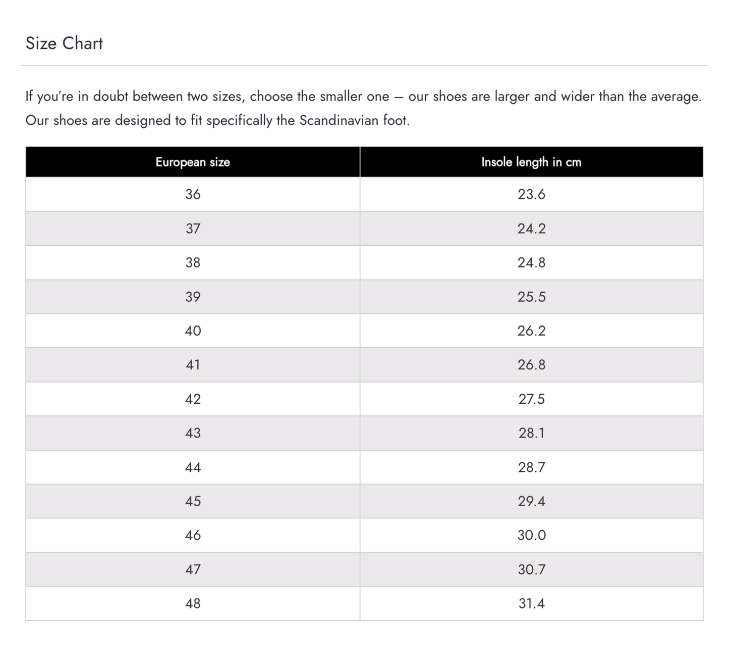 511 Black Leather Combat Boots - Unisex NATO Standard Military