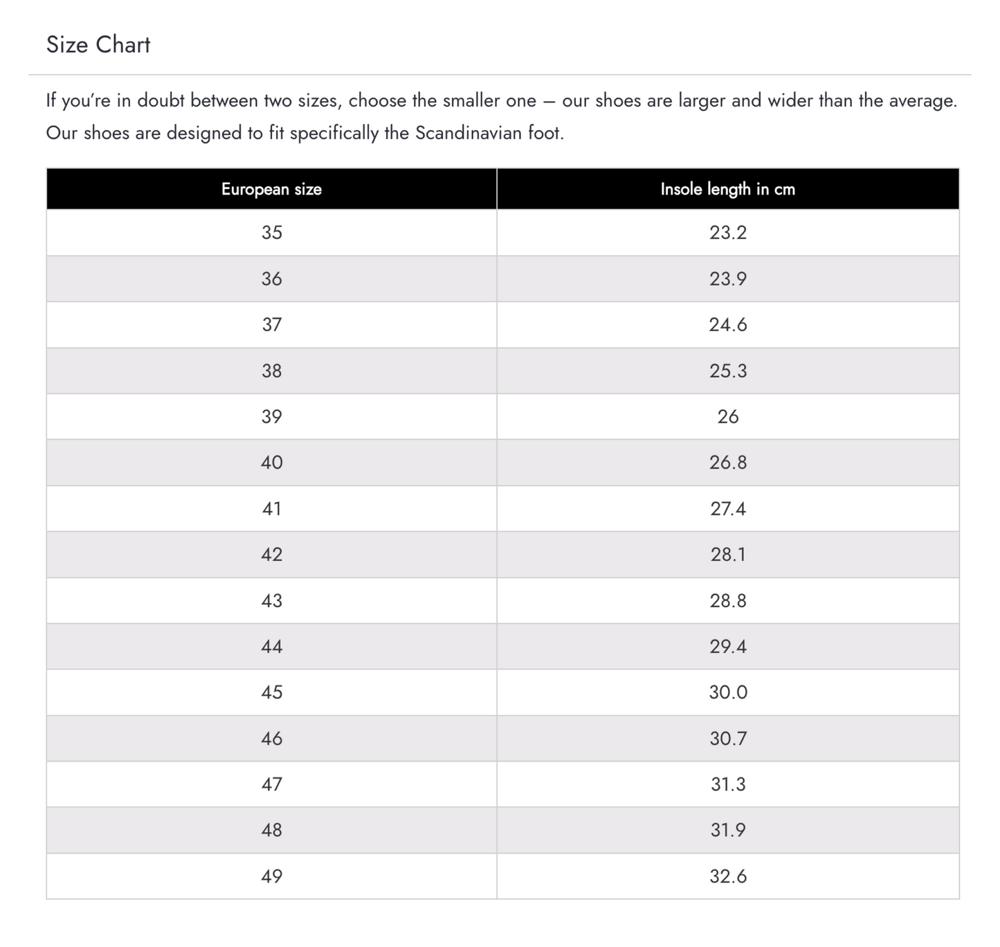 Waterproof Nubuck Leather Hiking Boots - NATO Standard Tundra