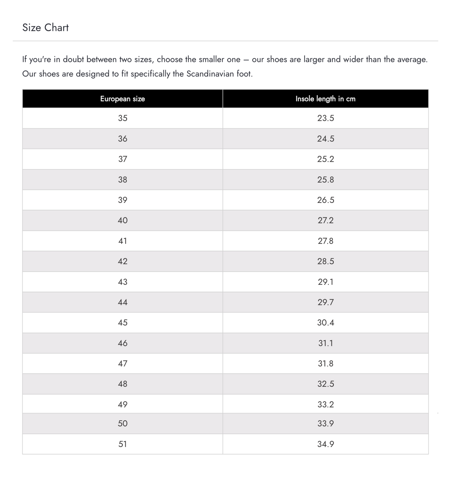 Hawk Pilot Military Leather Boots - Full Grain Combat Boots